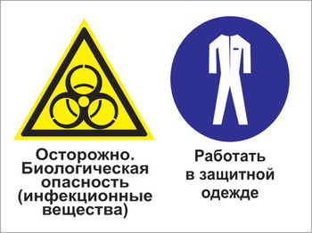 Кз 72 осторожно - биологическая опасность (инфекционные вещества). работать в защитной одежде. (пластик, 600х400 мм) - Знаки безопасности - Комбинированные знаки безопасности - Магазин охраны труда ohranatruda-shop.ru
