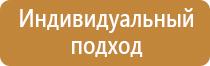 плакаты по пожарной безопасности на производстве