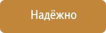 журнал обеспечения пожарной безопасности