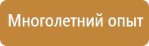 журнал обеспечения пожарной безопасности