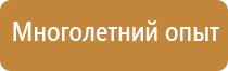 знаки дорожного движения со скоростью