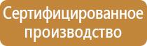 наклейки аптечка первой помощи медицинской
