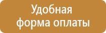 аптечка оказания первой мед помощи