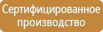 знаки дорожного движения стоянка запрещена