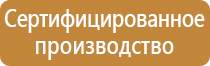 схемы строповки грузов гост 14192 разборка