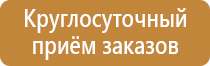 аптечка для оказания первой помощи пострадавшим