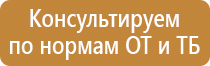 знаки опасности на производстве