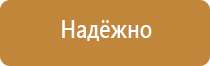 типы плакатов по электробезопасности
